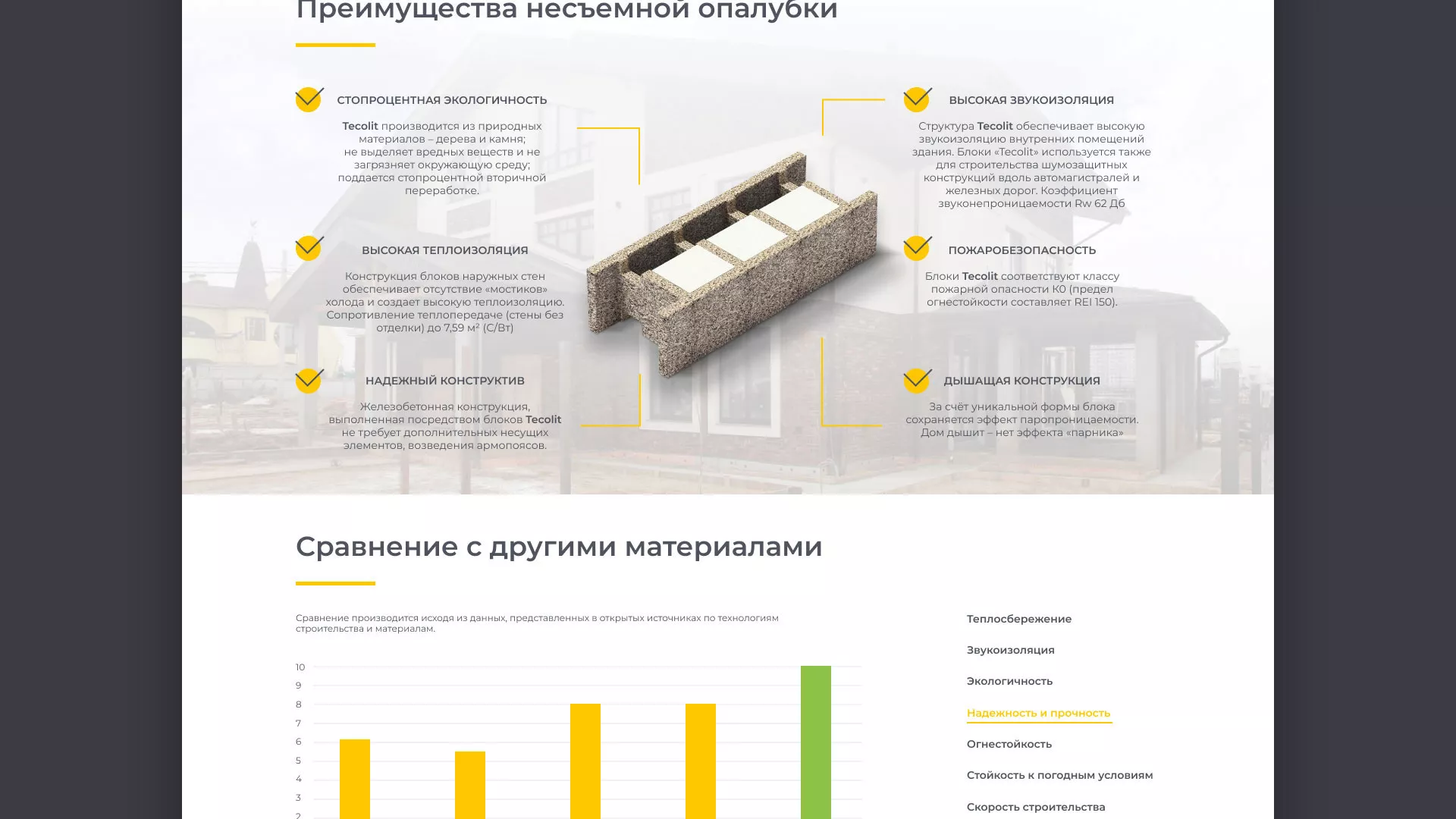 Создание сайта для строительной компании «ЭКОДОМ» в Балее